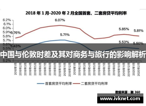 中国与伦敦时差及其对商务与旅行的影响解析