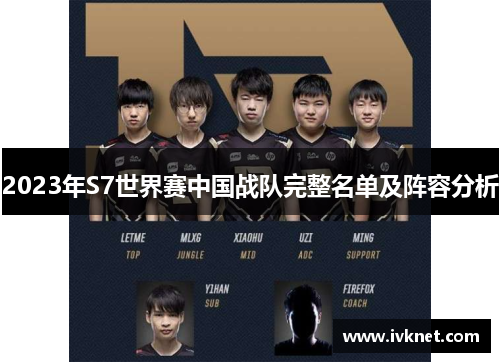 2023年S7世界赛中国战队完整名单及阵容分析